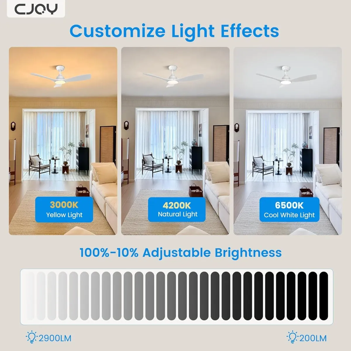 Cjoy Ceiling Fans with Lights and Remote Control - Image 3