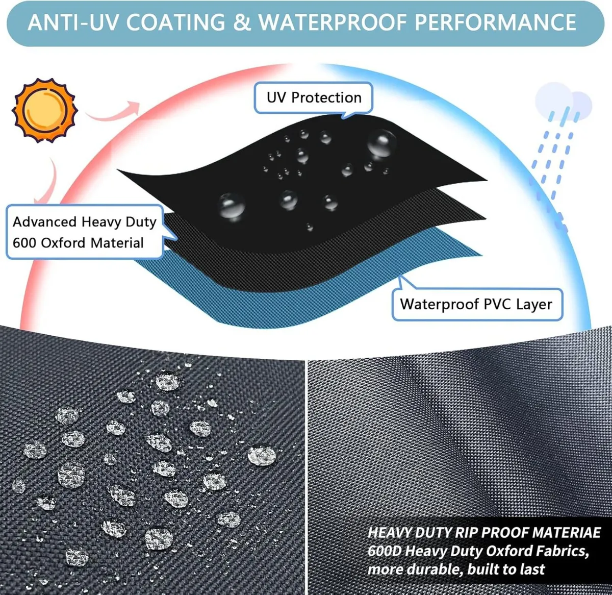 Garden Furniture Covers Waterproof - Image 3
