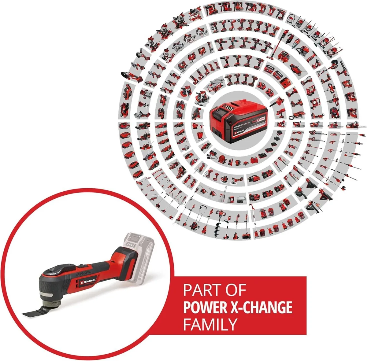 Einhell Professional Cordless Tool - Image 2