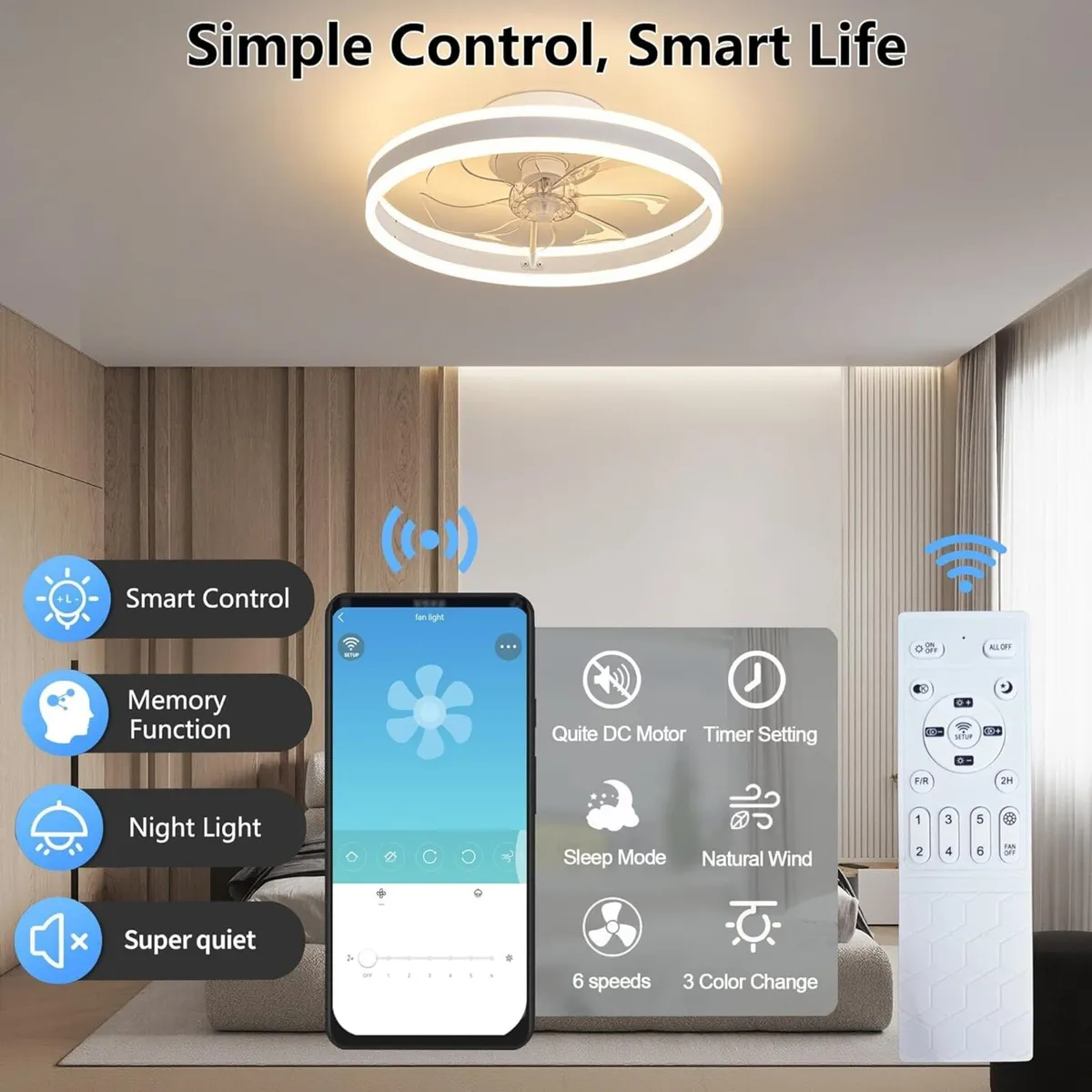 Ceiling Fans with Lights and Remote 45W - Image 2
