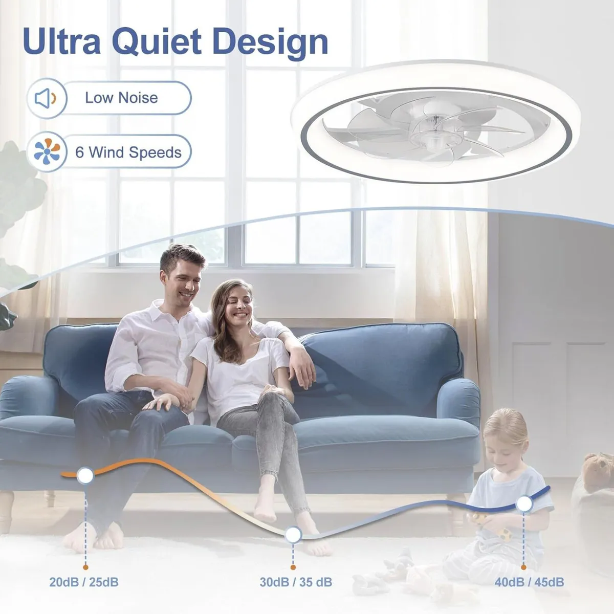 Living 48CM Ceiling Fan with Lights Remote 50W - Image 3