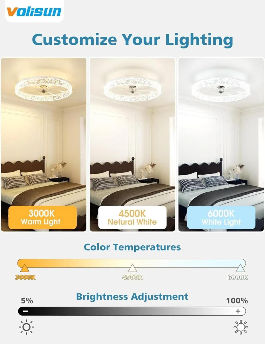 Volisun Ceiling Fans with Lights and Remote 50CM - Image 2