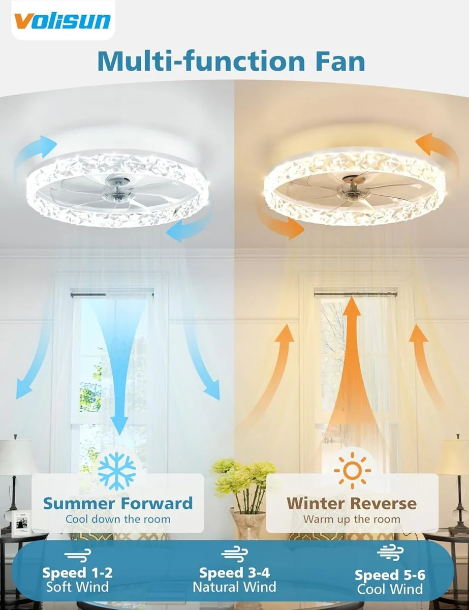 Volisun Ceiling Fans with Lights and Remote 50CM - Image 4