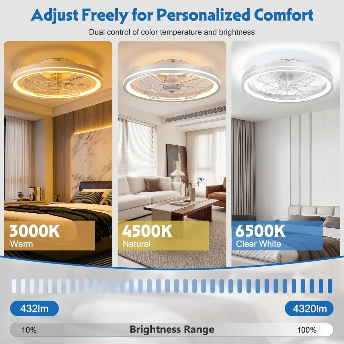 50CM Ceiling Fans with Lights and Remote - Image 3