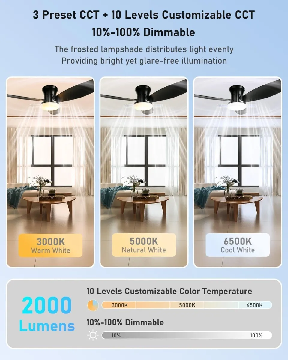 106CM Ceiling Fans with Lights and Remote 42 - Image 2