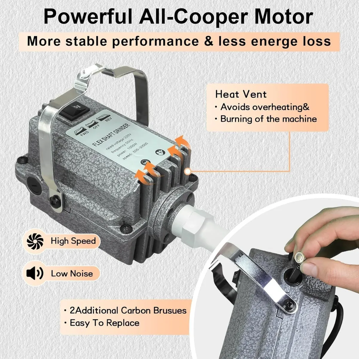 Flex Shaft Rotary Tool 1000W Hanging Grinder - Image 3