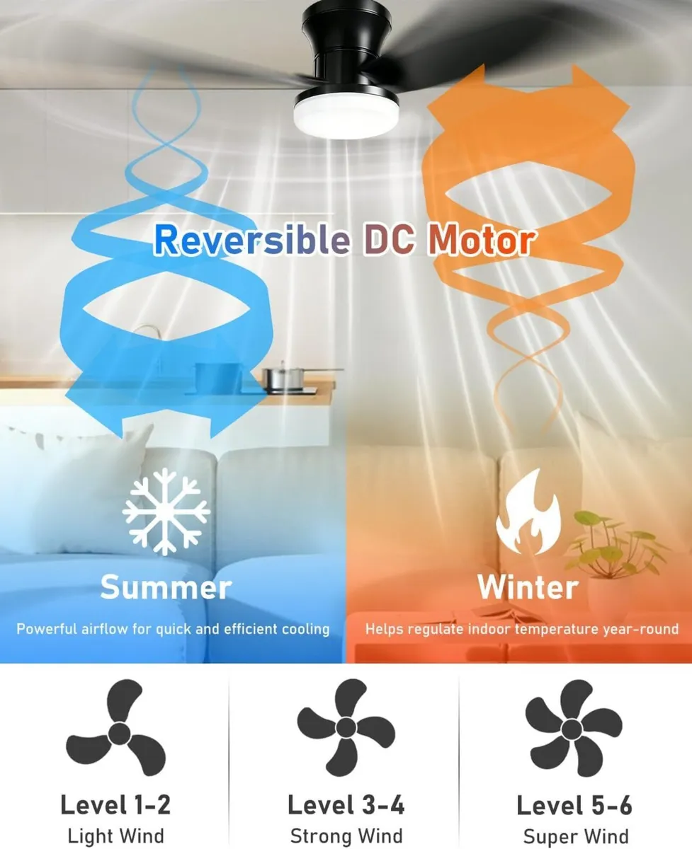 106CM Ceiling Fans with Lights and Remote 42 - Image 3