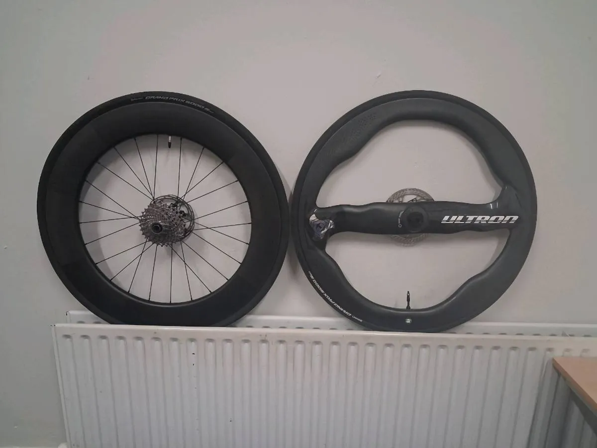 Wheelset - Image 1