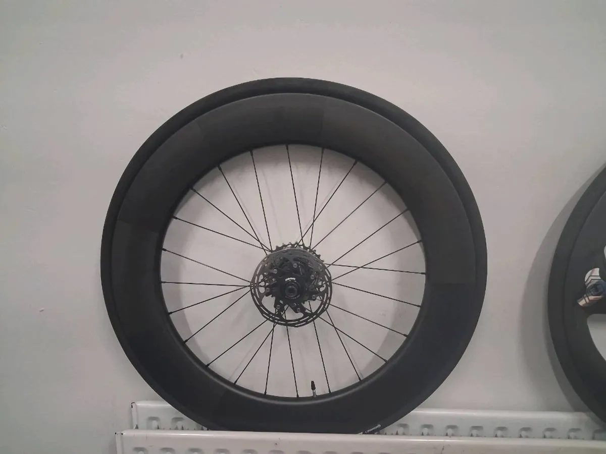 Wheelset - Image 3