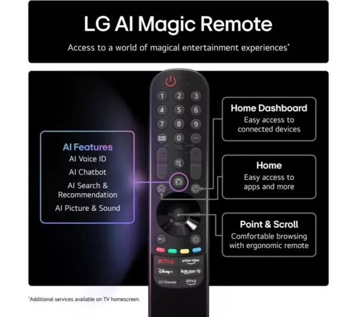 📺 LG C3 55" 4K Smart OLED TV (OLED55C34LA) - Image 2