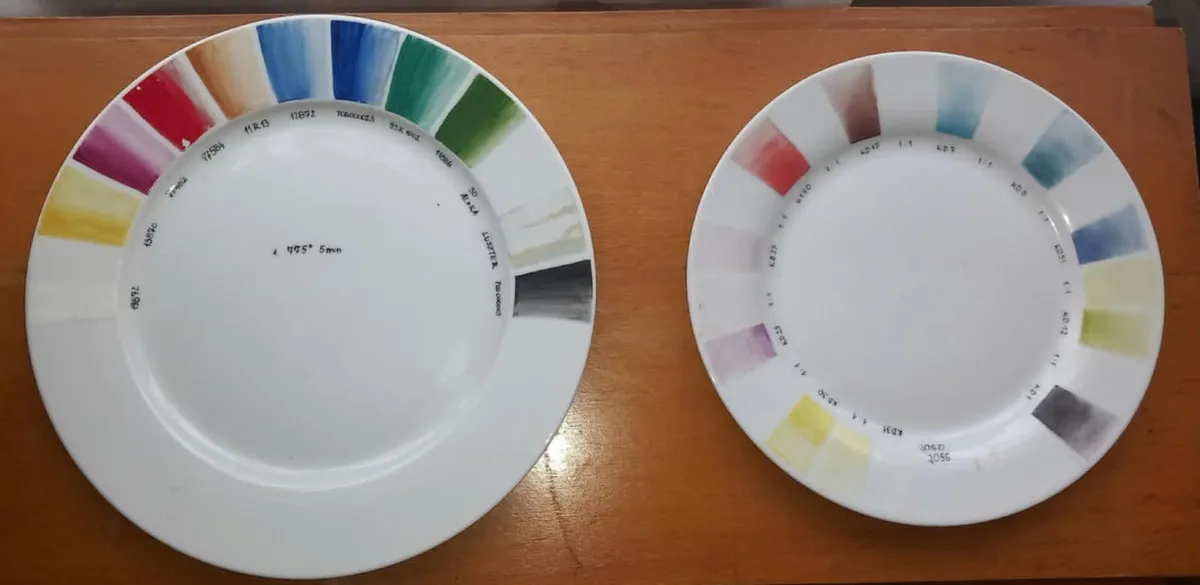 Porcelain And China Painting Complete Supplies - Image 1