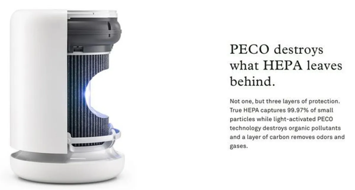 Air Mini with PECO-HEPA Tri-Power filter - Image 3