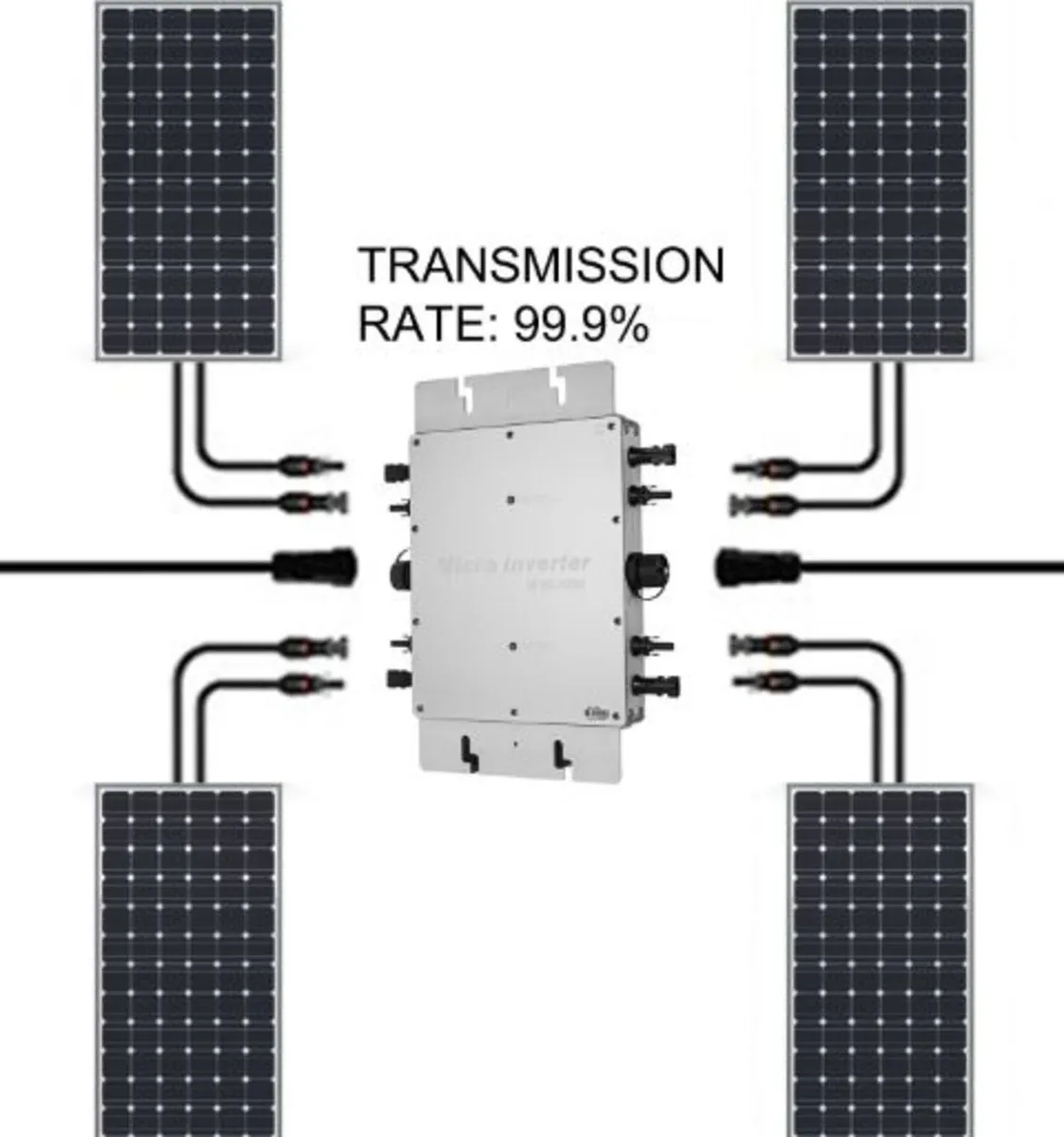 1200W Power Inverter MPPT Waterproof Solar Grid - Image 3