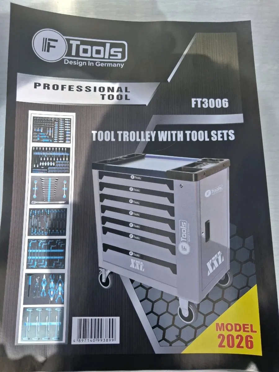 New fully loaded toolbox - Image 1