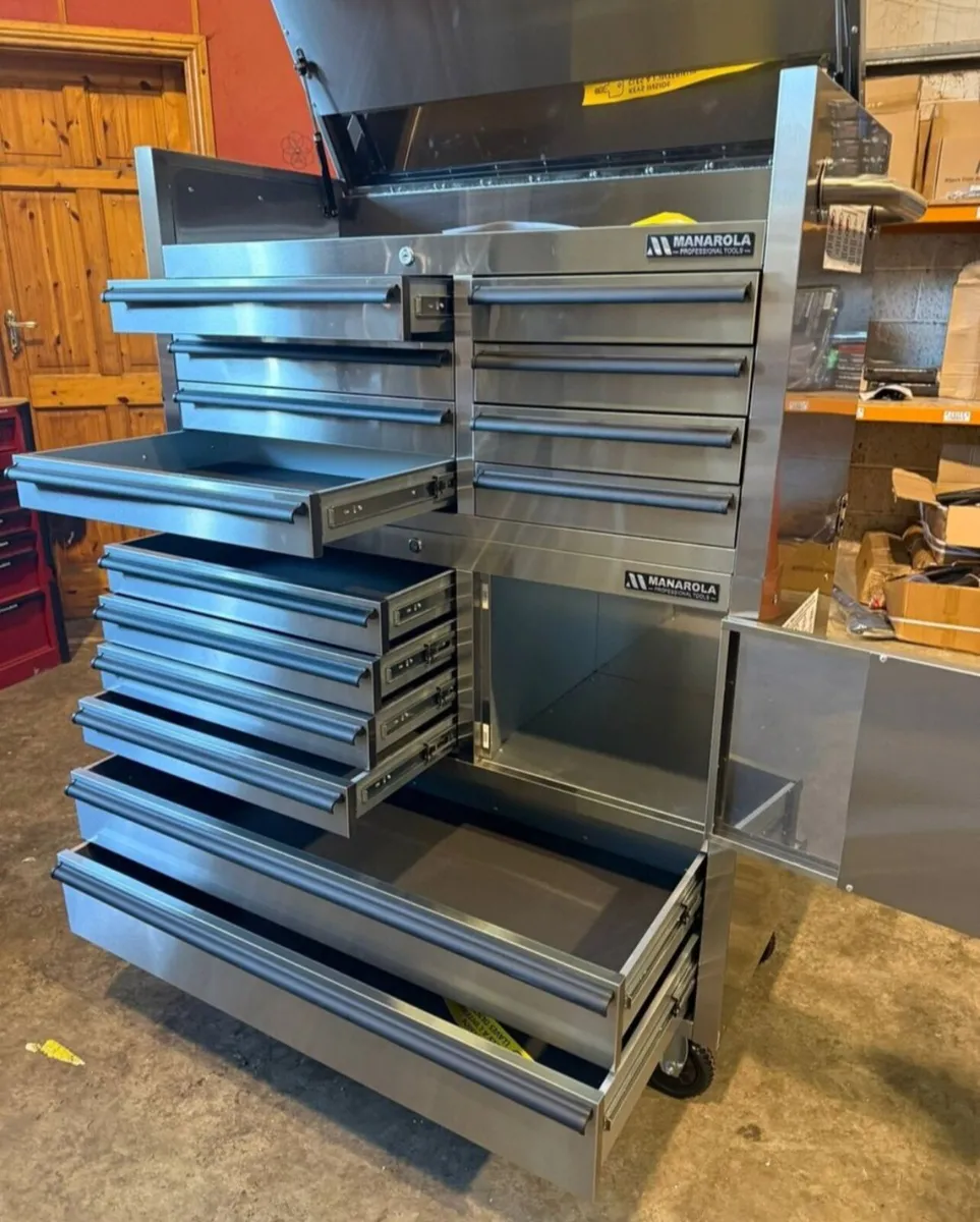 Tool box - Image 2