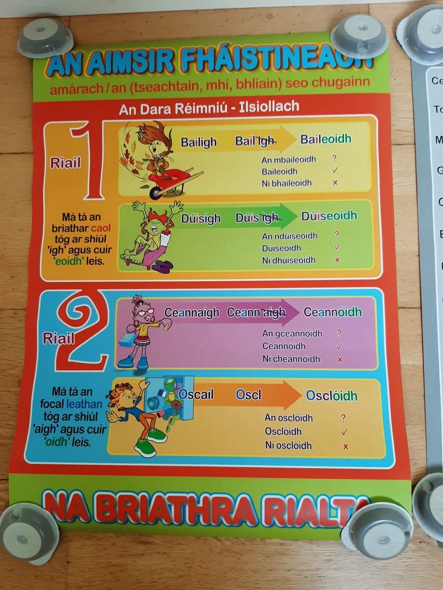 Irish posters - Image 4
