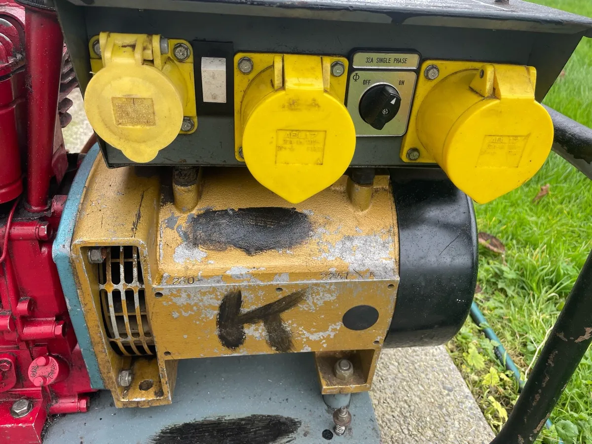 Propane generator - Image 4