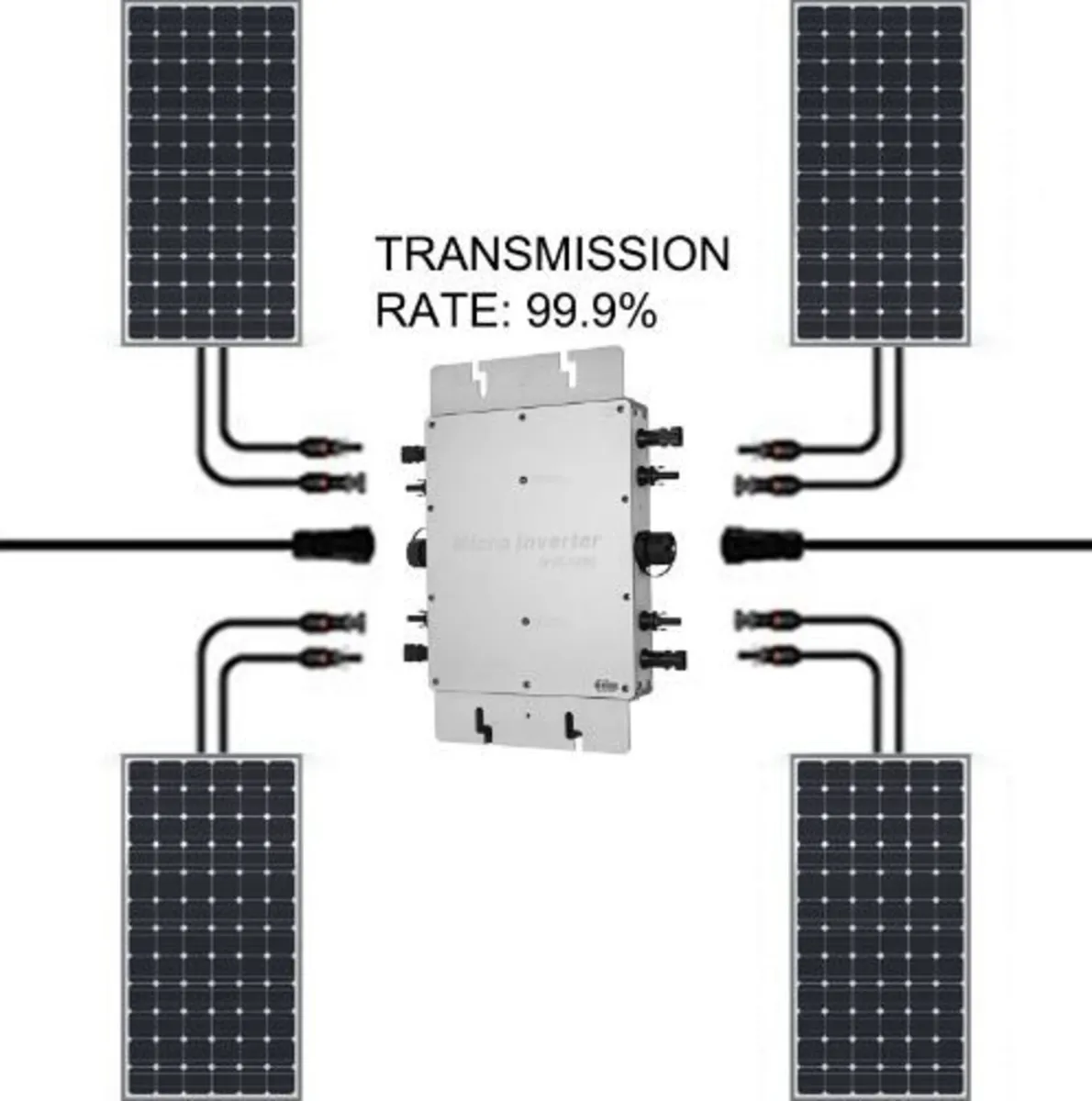 1200W Power Inverter MPPT Waterproof - Image 2