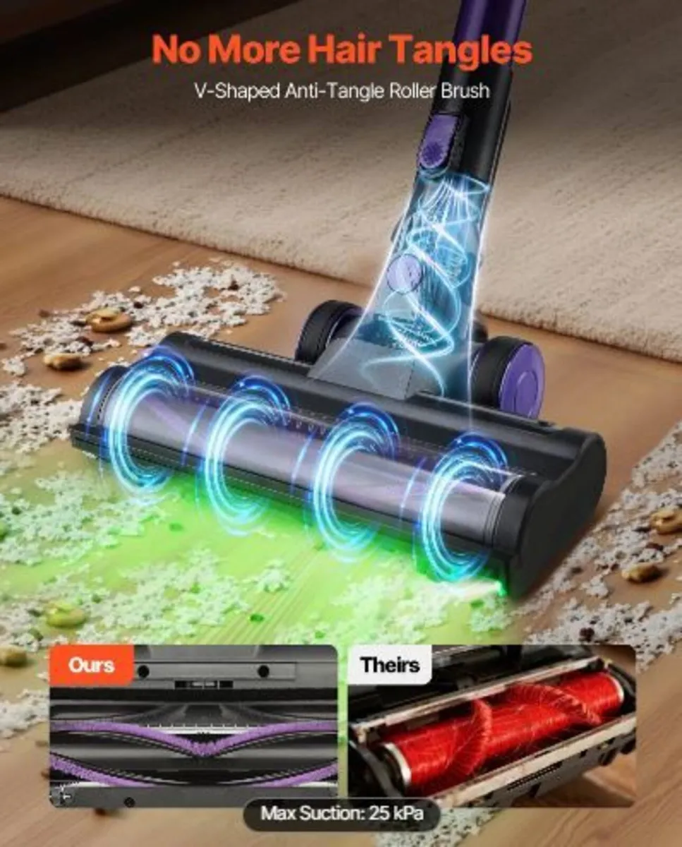 Cordless Vacuum Cleaner - Image 2
