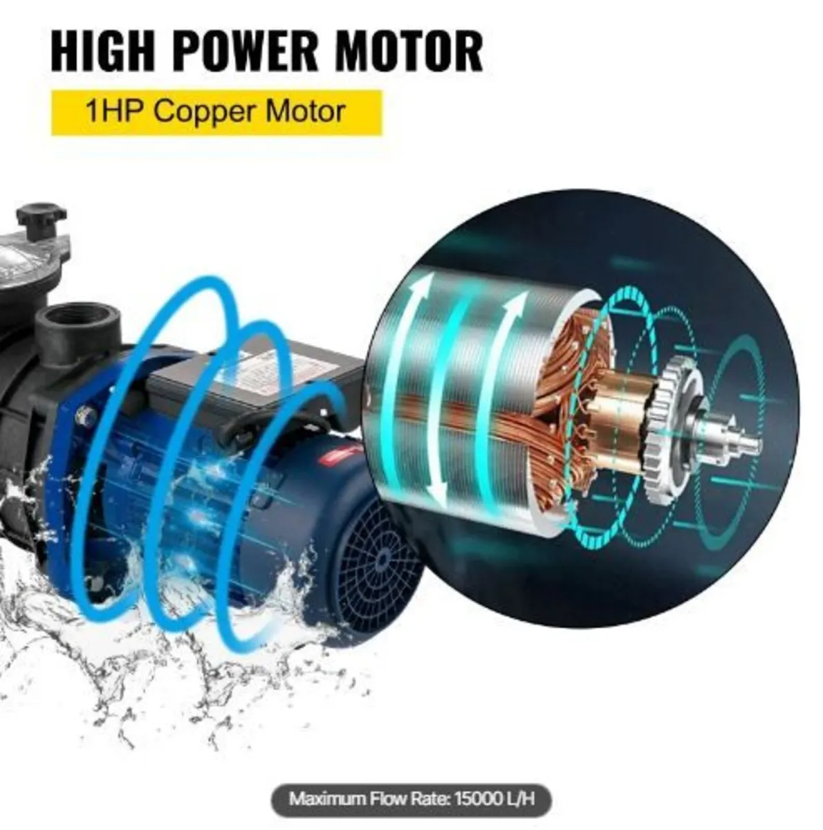 750 W(1 HP) Pool Pump - Image 4