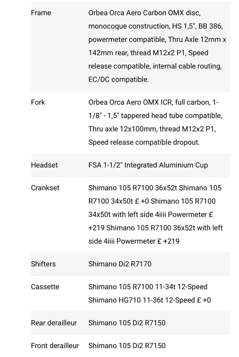 Orbea - Image 3