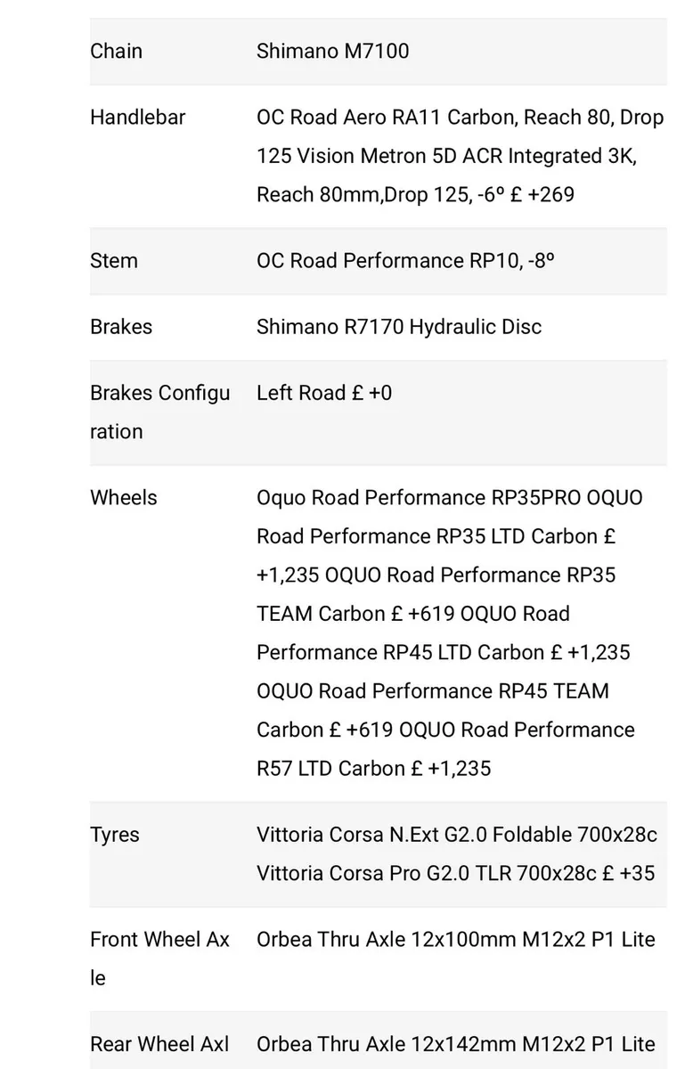 Orbea - Image 4