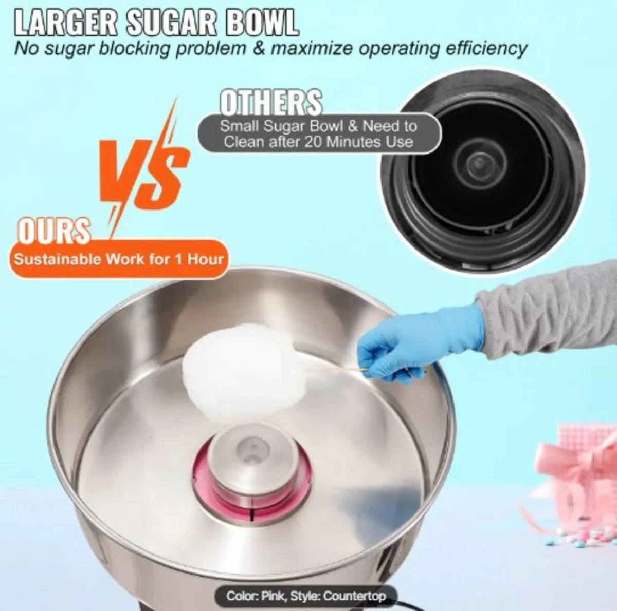 Commercial Cotton Candy Machine Sugar Floss Maker - Image 3