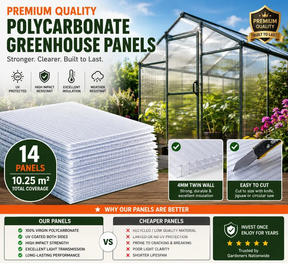 14 Pack Polycarbonate  Sheets Greenhouse Panels - Image 1