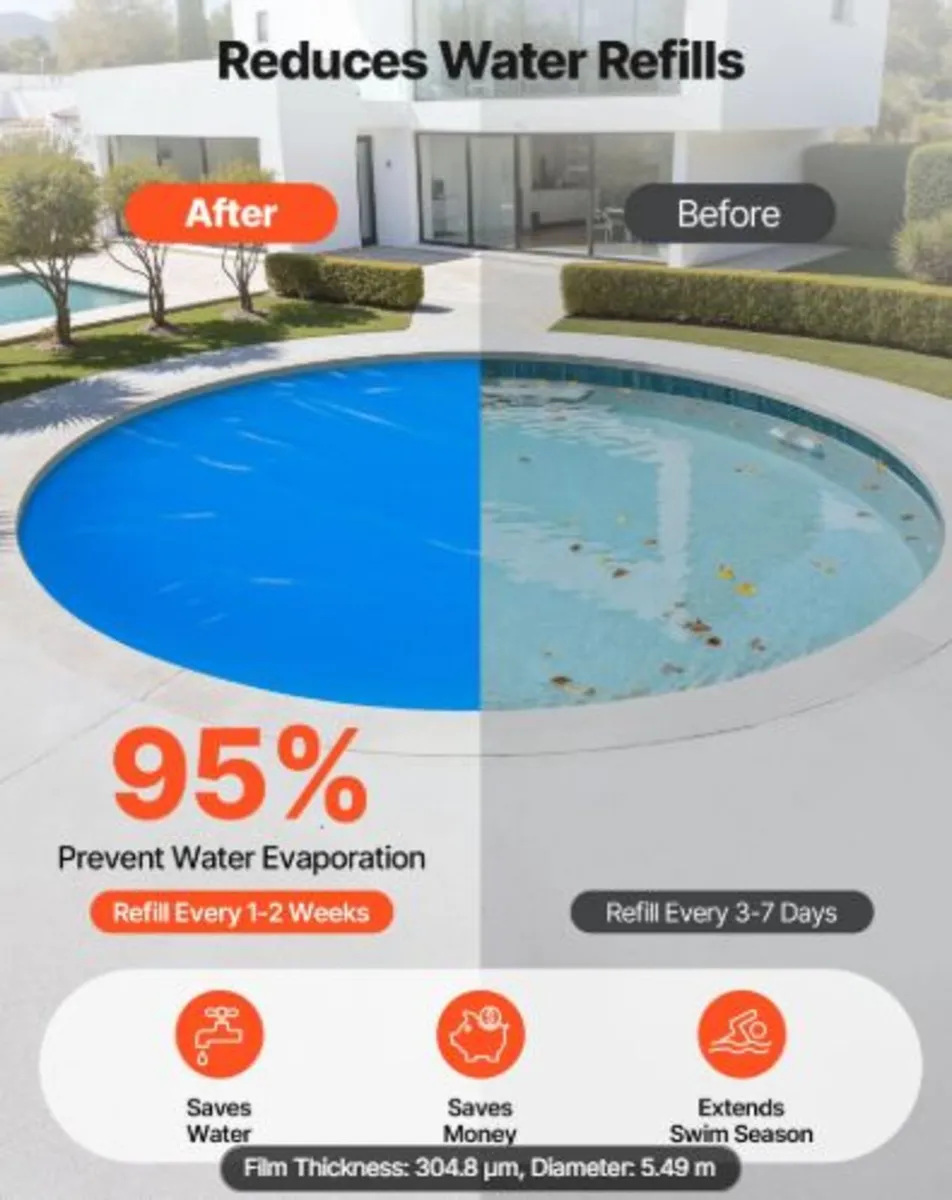 Solar Pool Cover, 5.49m Round Pool Bubble Cover, - Image 3