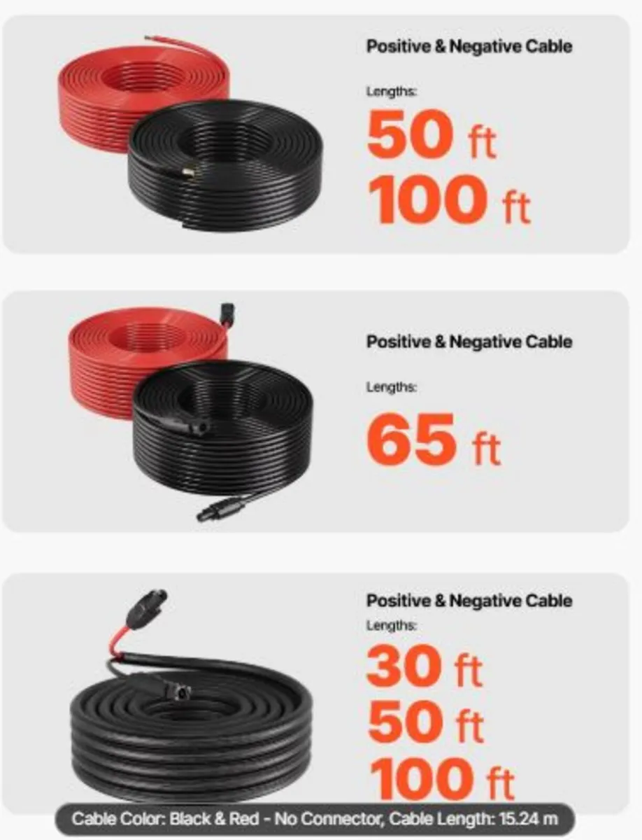 Solar Panel Wire, 15.24 m Black + Red Kit, 10 AWG - Image 3