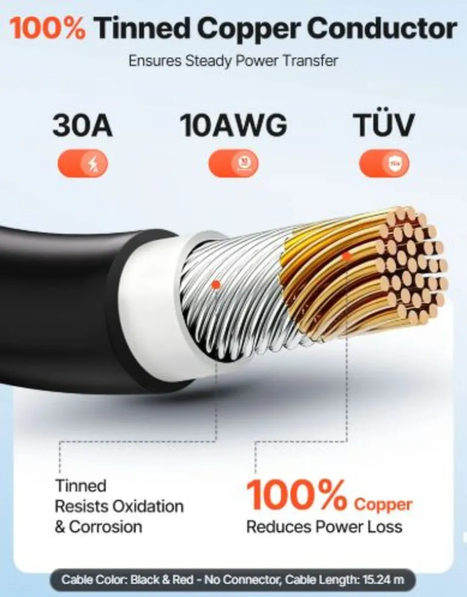 Solar Panel Wire, 15.24 m Black + Red Kit, 10 AWG - Image 4