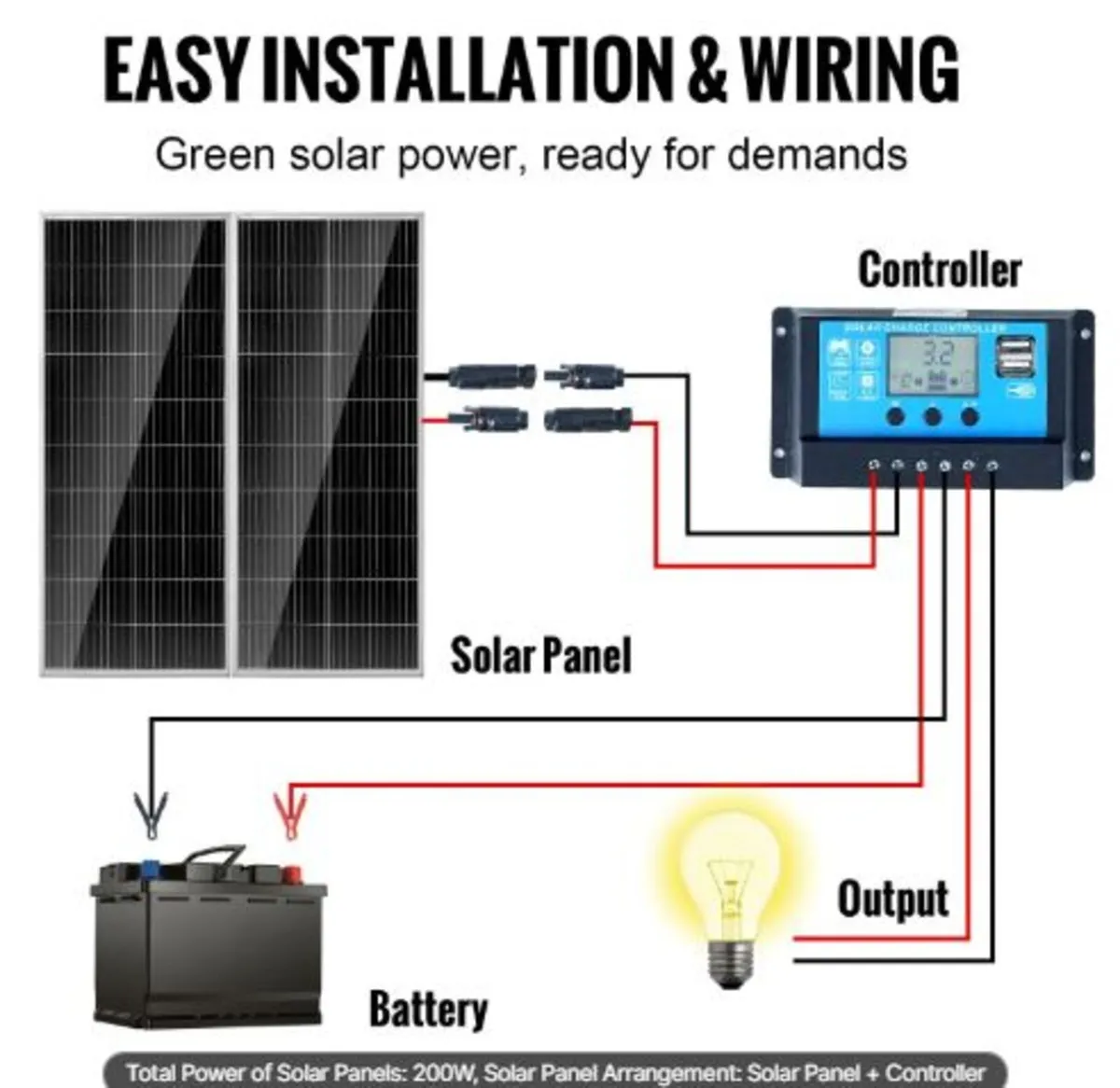200W Monocrystalline Solar Panel Kit,2PCS Monocry - Image 4