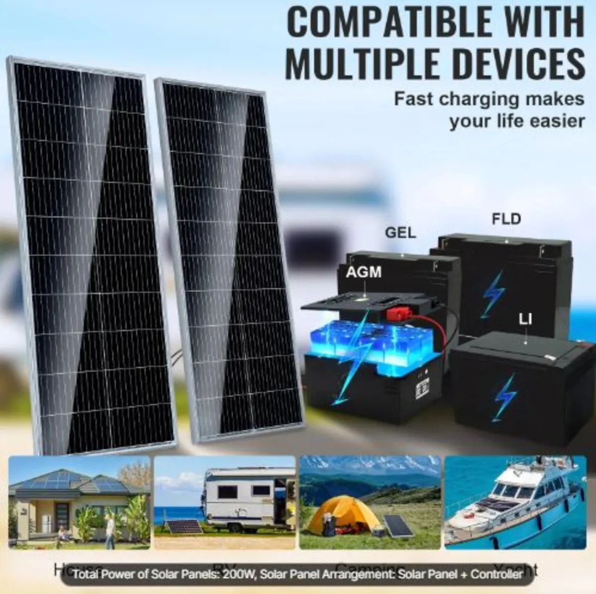 200W Monocrystalline Solar Panel Kit,2PCS Monocry - Image 3