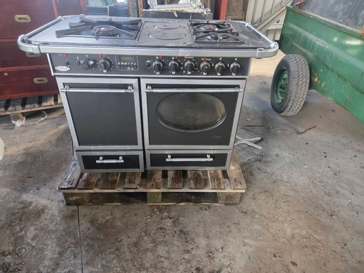 Range - Image 2