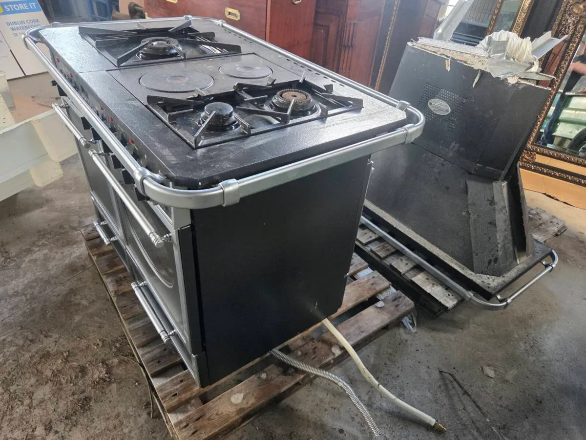 Range - Image 1