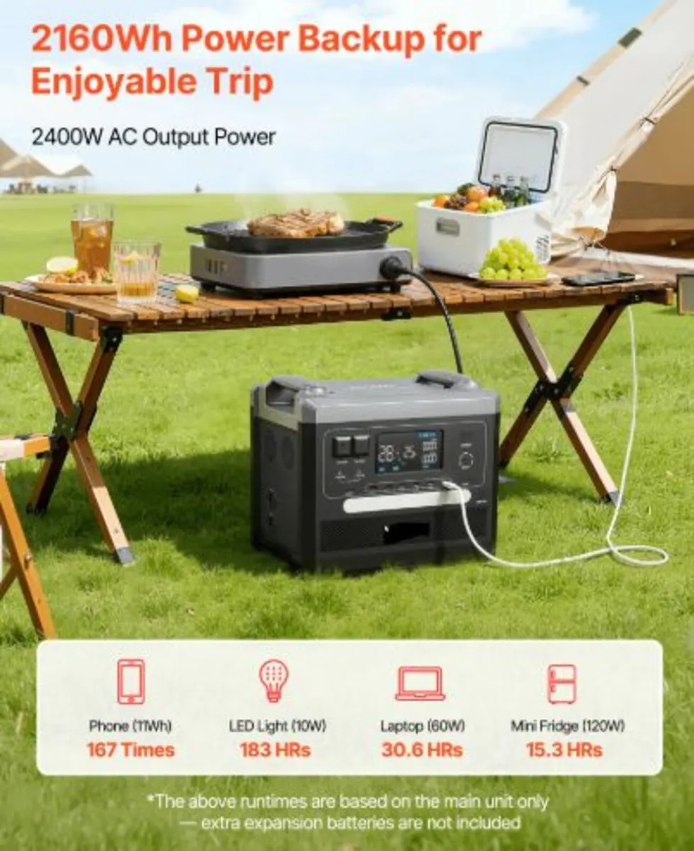 Portable Power Station, 2400W 2160Wh Power Station - Image 2