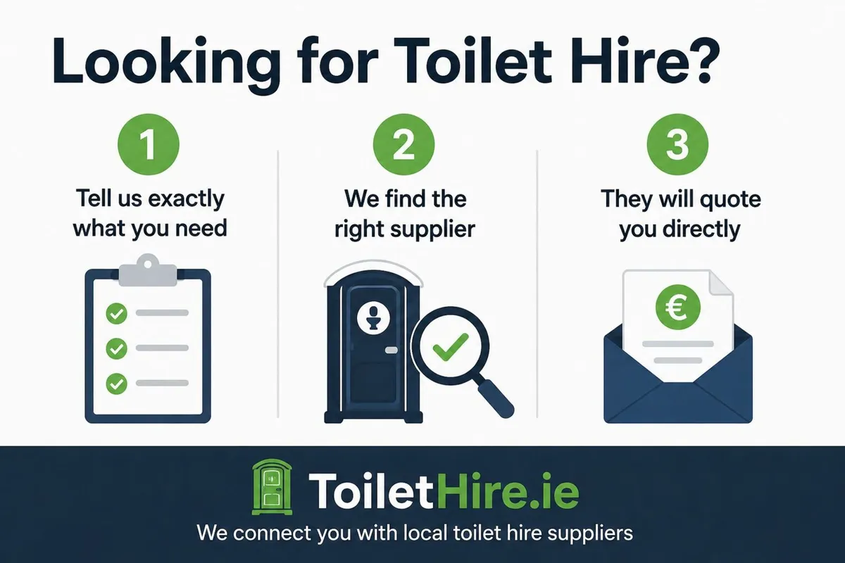 Looking for Toilet Hire? - Image 1