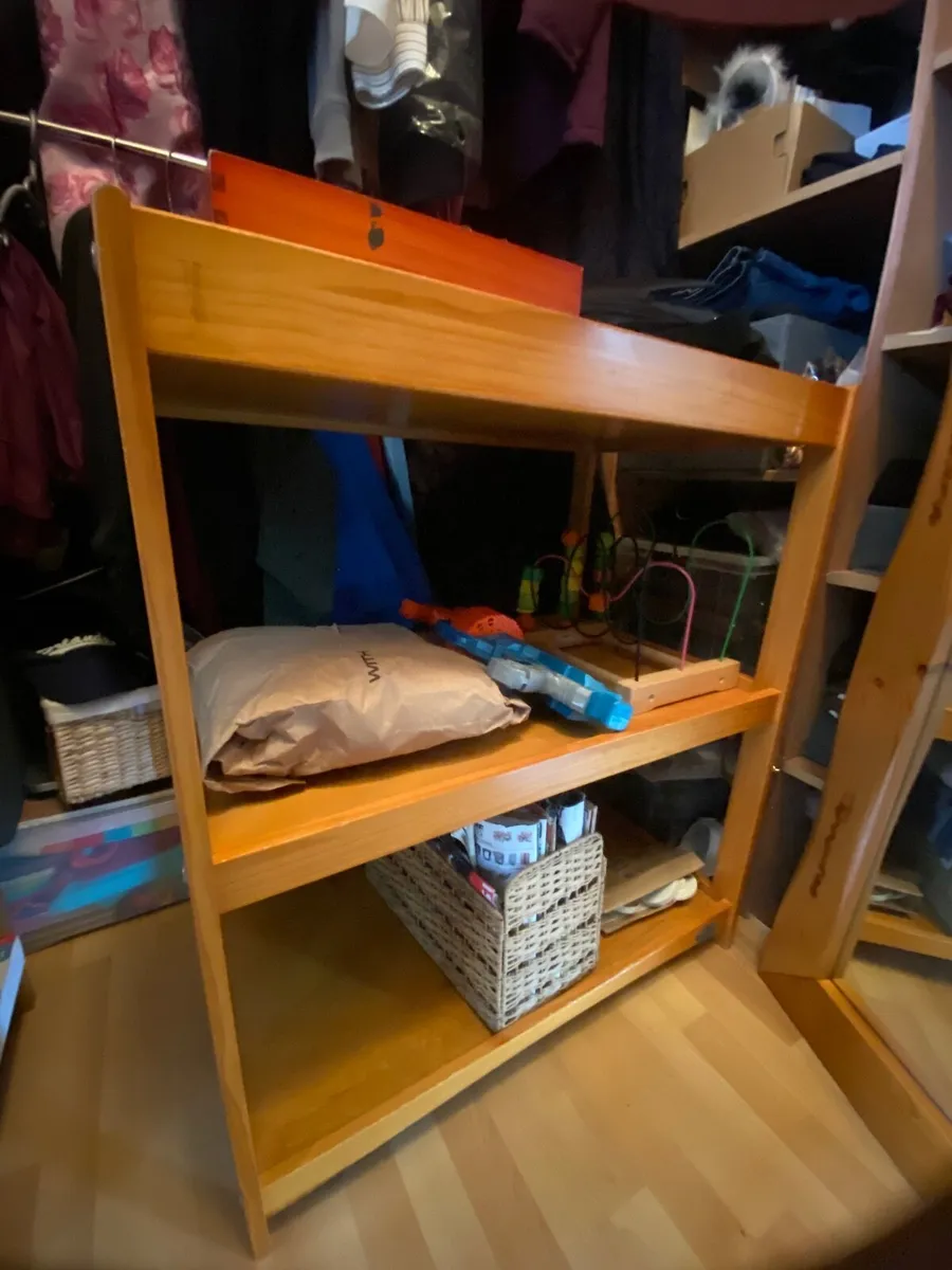 Changing unit - Image 2