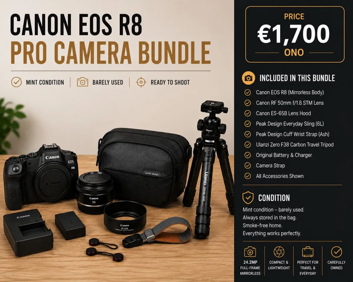 Canon EOS R8 Premium Full Frame Bundle | RF 50mm |
