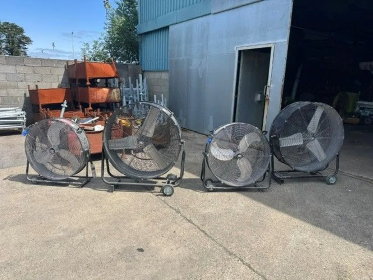 Heavy Duty Fans - Image 2