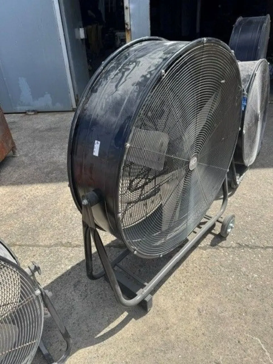 Heavy Duty Fans - Image 3