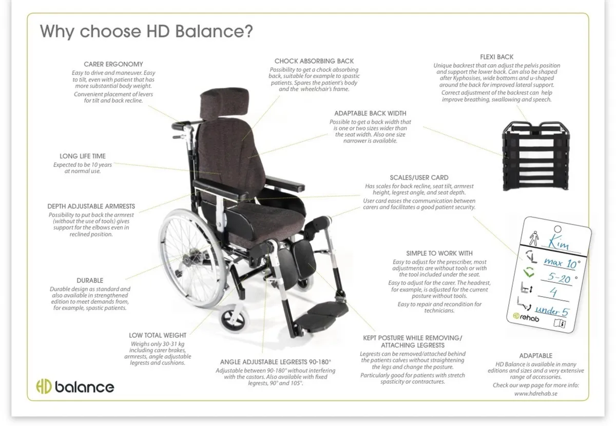 HD Balance 16 Wheelchair
