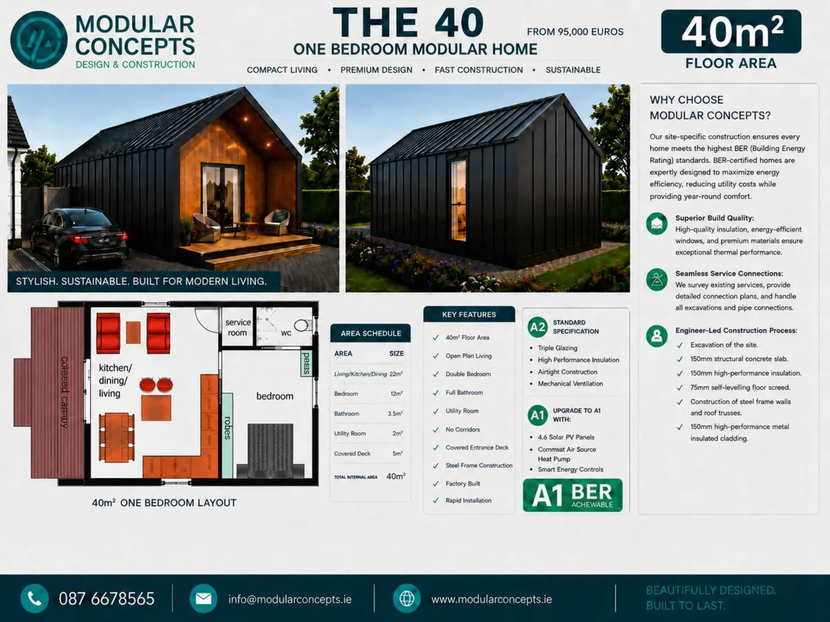 Modular Home - Image 2