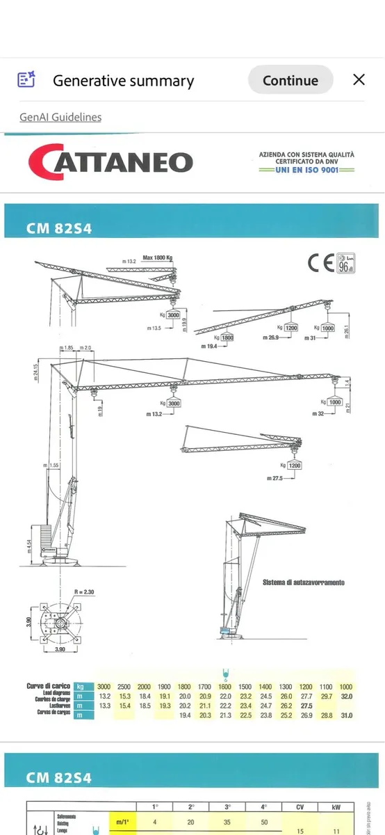 Self erecting tower crane - Image 2