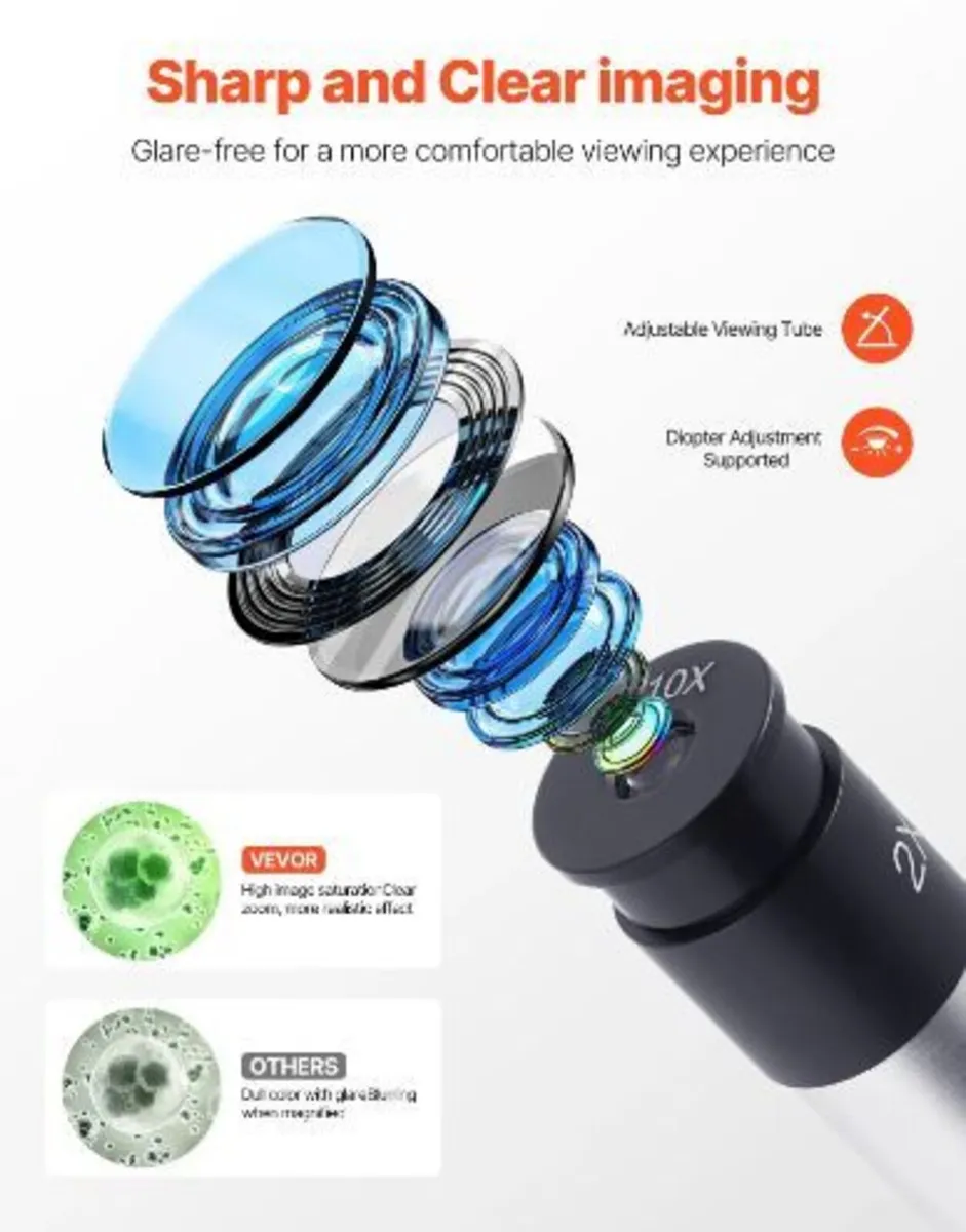 Monocular Microscope for Adults - Image 2