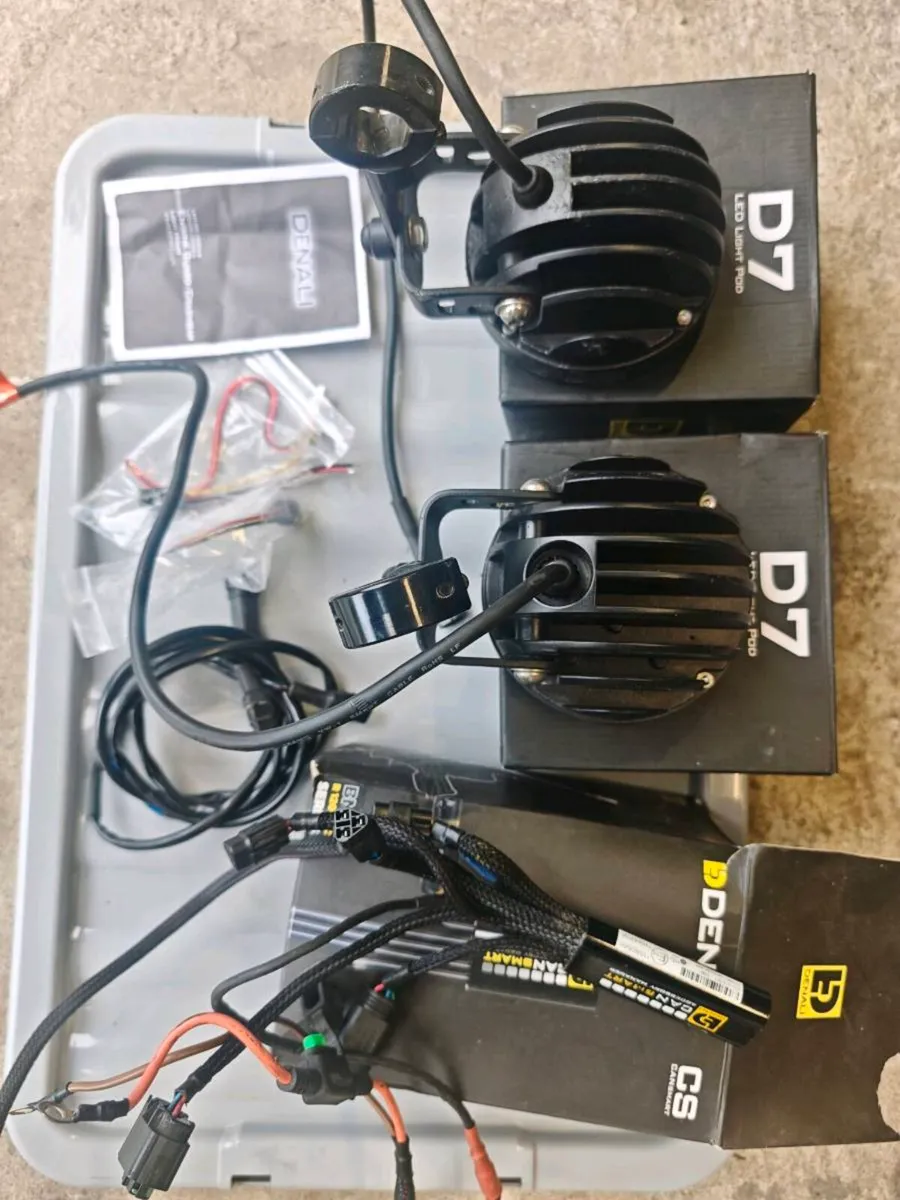 BMW 1250 and 1200 accessories - Image 4
