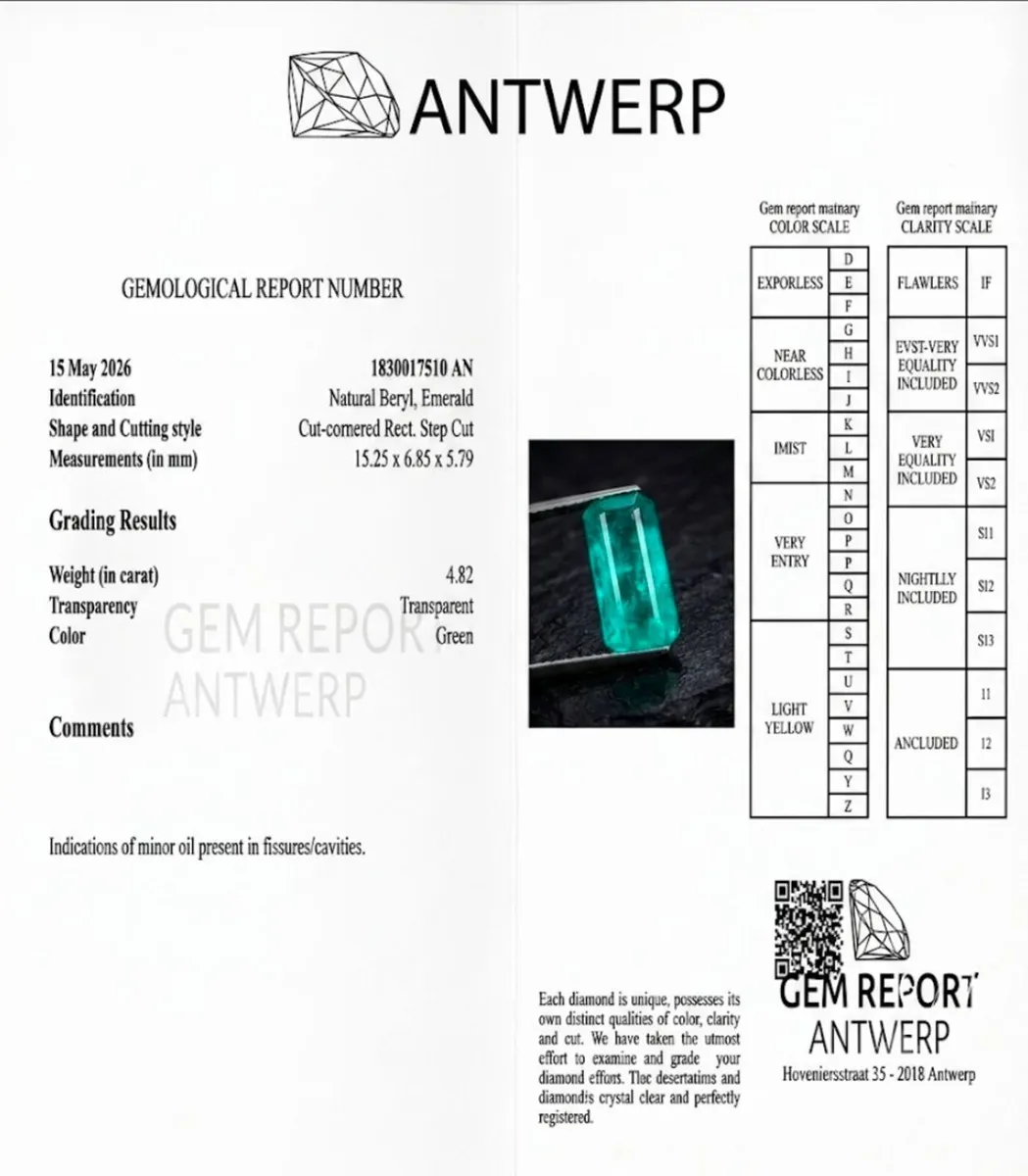 Rare 4.82 ct Natural Emerald – Antwerp GRA Cert. - Image 2