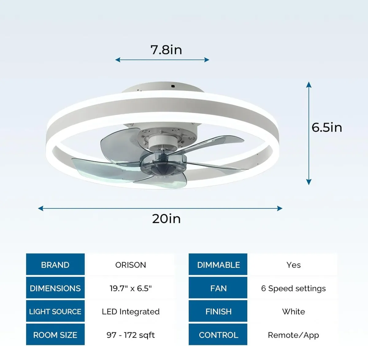 Ceiling Fan with Light Flush Mount Modern - Image 2
