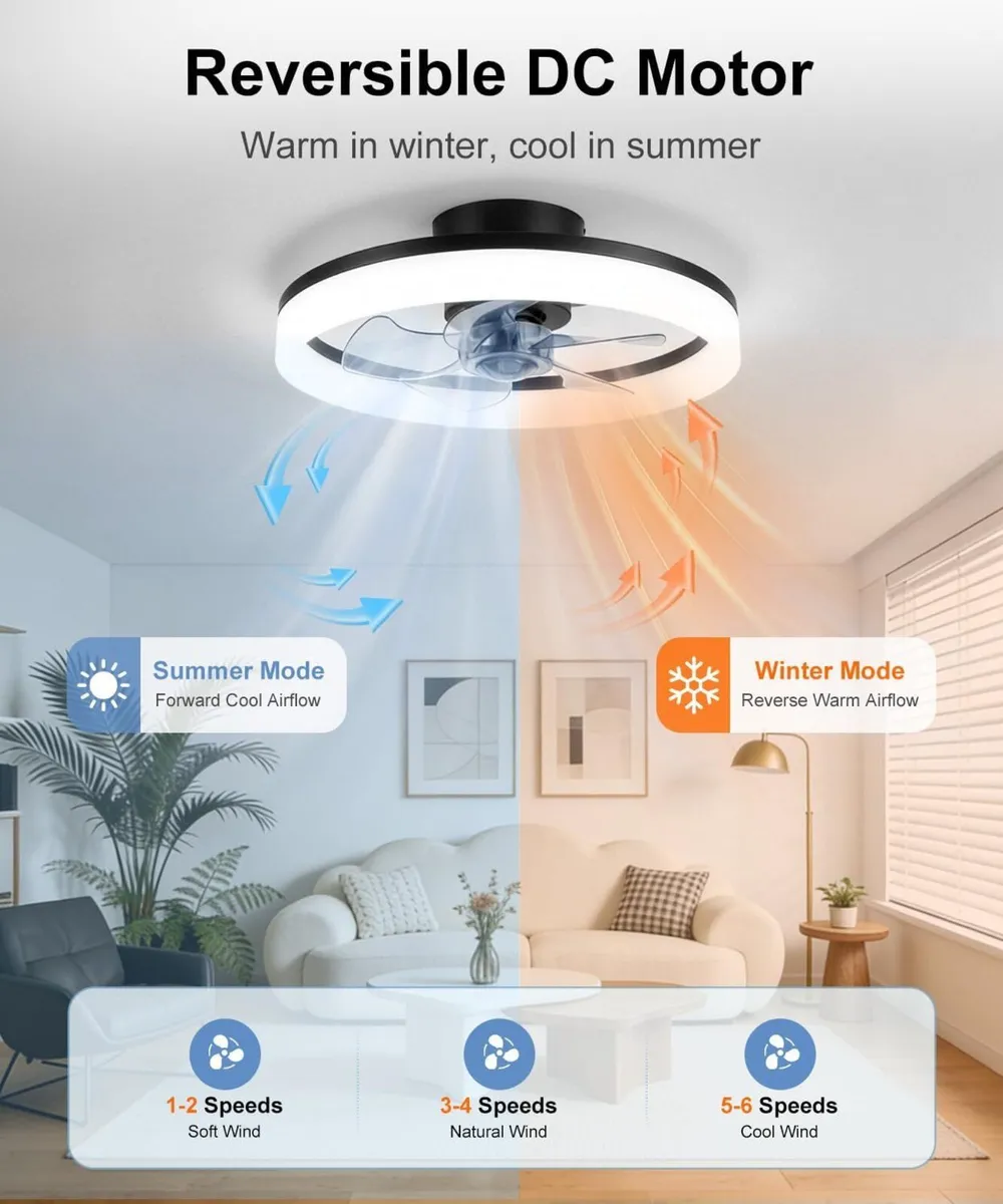 Ceiling Fan with Lights and Remote 40CM LED - Image 4