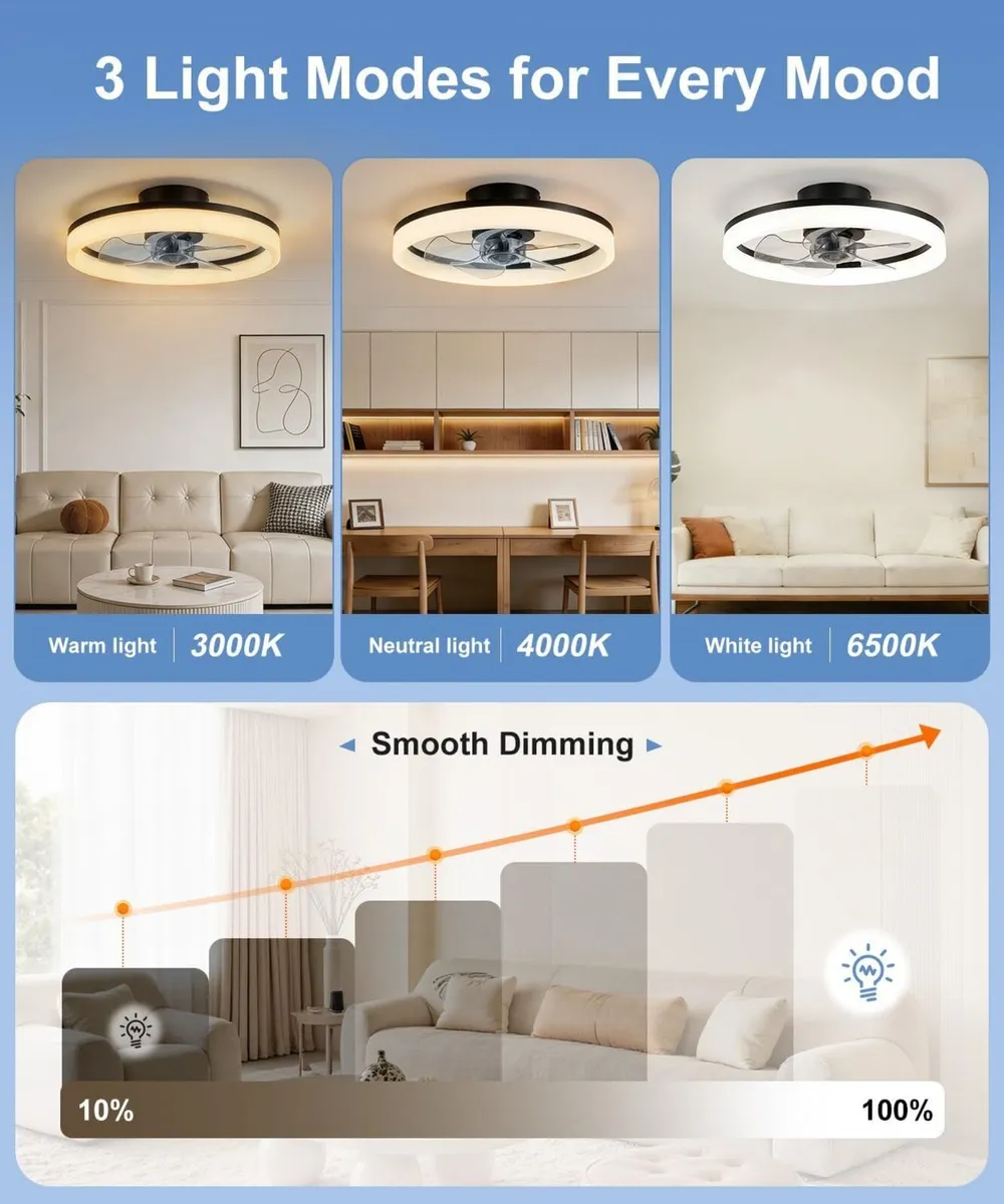 Ceiling Fan with Lights and Remote 40CM LED - Image 2
